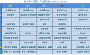 【幼儿食谱】花朵幼儿园第十二周幼儿食谱（2021.5.10-5.14）