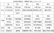【幼儿食谱】花朵幼儿园幼儿第十三周幼儿食谱（2020.11.23-11.27）
