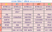 【幼儿食谱】花朵幼儿园幼儿第二十周幼儿食谱（2021.1.11-1.15）