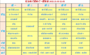 【幼儿食谱】花朵幼儿园第十四周幼儿食谱（2021.11.29-12.3）