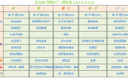 【幼儿食谱】花朵幼儿园第十八周幼儿食谱（2021.6.21-6.25）