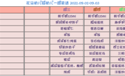 【幼儿食谱】花朵幼儿园第一周幼儿食谱（2021.9.1-9.3）