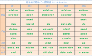 【幼儿食谱】花朵幼儿园第三周幼儿食谱（2022.6.6-6.10）