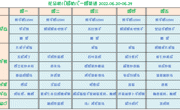 【幼儿食谱】花朵幼儿园第五周幼儿食谱（2022.6.20-6.24）