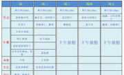 【幼儿食谱】花朵幼儿园第二十周幼儿食谱（2025.1.13-1.17）