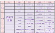 【幼儿食谱】花朵幼儿园第六周幼儿食谱（2026.4.7-4.10）