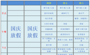 【幼儿食谱】花朵幼儿园第六周幼儿食谱（2026.10.8-10.10）