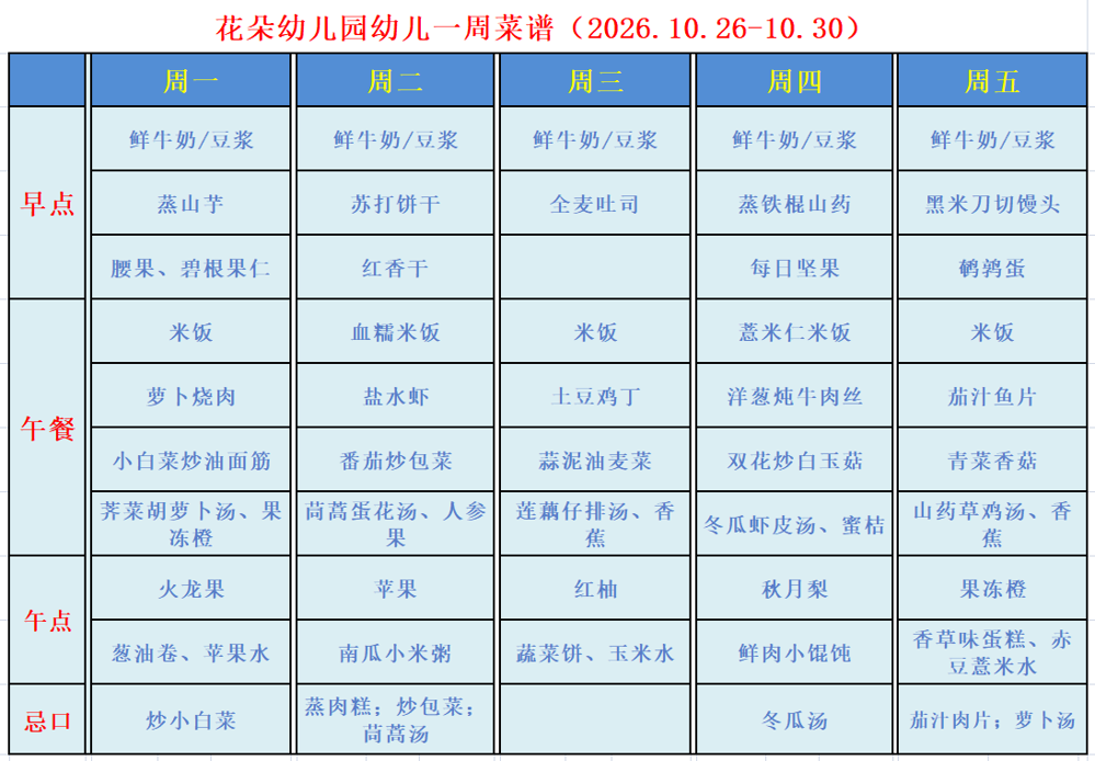 2f411f96-ee2c-4f3a-86fb-29c525967daf